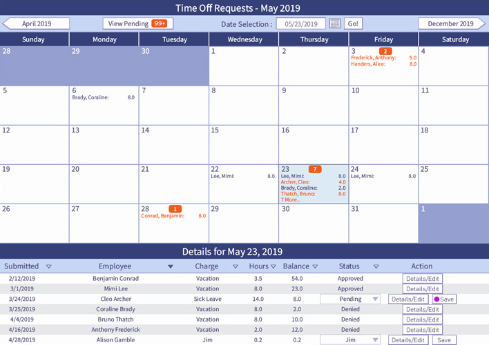 A screenshot of a calendar in PowerTime, showing which days employees have requested time off for