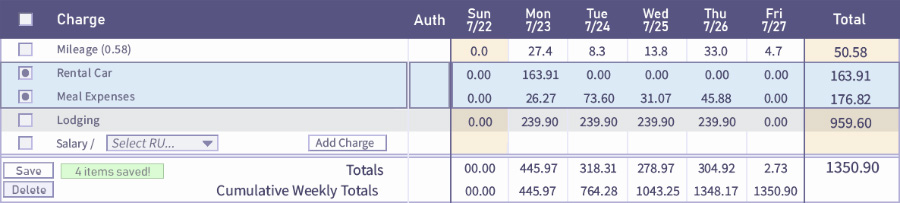 A screenshot sample of PowerTime's expense sheet filled out by an employee